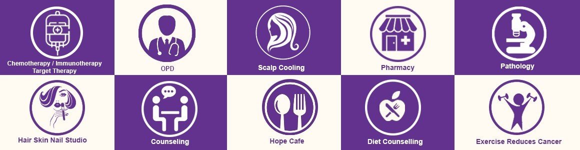 Read more about the article WHY CHEMOTHERAPY CANCER CENTRE IS IMPORTANT IN CANCER CARE